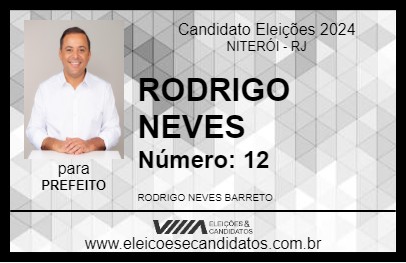 Candidato RODRIGO NEVES 2024 - NITERÓI - Eleições