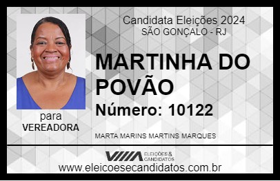 Candidato MARTINHA DO POVÃO 2024 - SÃO GONÇALO - Eleições