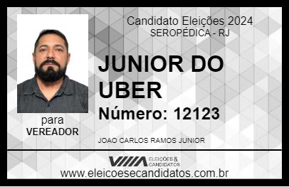 Candidato JUNIOR DO UBER 2024 - SEROPÉDICA - Eleições