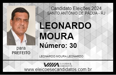 Candidato LEONARDO MOURA 2024 - SANTO ANTÔNIO DE PÁDUA - Eleições