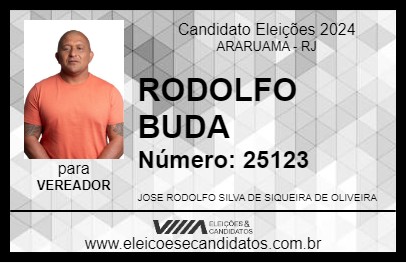 Candidato RODOLFO BUDA 2024 - ARARUAMA - Eleições