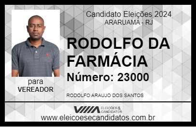 Candidato RODOLFO DA FARMÁCIA 2024 - ARARUAMA - Eleições