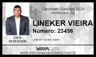 Candidato LINEKER VIEIRA 2024 - ARARUAMA - Eleições