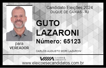 Candidato GUTO LAZARONI 2024 - DUQUE DE CAXIAS - Eleições