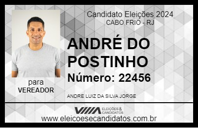 Candidato ANDRÉ DA SAÚDE 2024 - CABO FRIO - Eleições