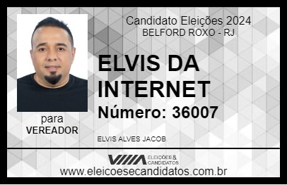 Candidato ELVIS DA INTERNET 2024 - BELFORD ROXO - Eleições