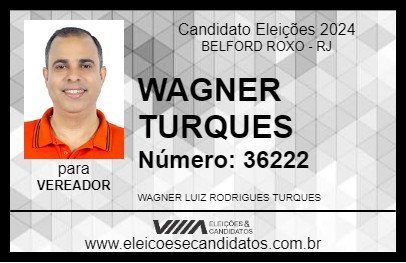 Candidato WAGNER TURQUES 2024 - BELFORD ROXO - Eleições