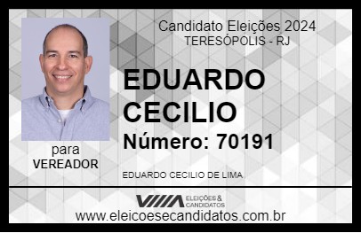 Candidato EDUARDO CECILIO 2024 - TERESÓPOLIS - Eleições