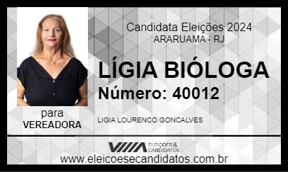 Candidato LÍGIA BIÓLOGA 2024 - ARARUAMA - Eleições