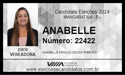 Candidato ANABELLE 2024 - MANGARATIBA - Eleições