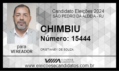 Candidato CHIMBIU 2024 - SÃO PEDRO DA ALDEIA - Eleições