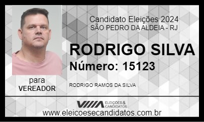 Candidato RODRIGO SILVA 2024 - SÃO PEDRO DA ALDEIA - Eleições