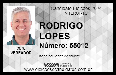 Candidato RODRIGO LOPES 2024 - NITERÓI - Eleições