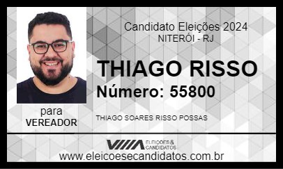 Candidato THIAGO RISSO 2024 - NITERÓI - Eleições