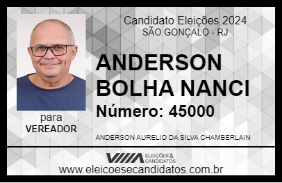 Candidato ANDERSON BOLHA 2024 - SÃO GONÇALO - Eleições