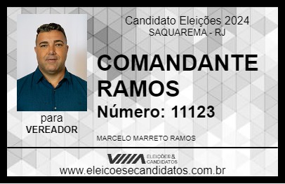 Candidato COMANDANTE RAMOS 2024 - SAQUAREMA - Eleições