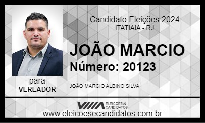 Candidato JOÃO MARCIO 2024 - ITATIAIA - Eleições