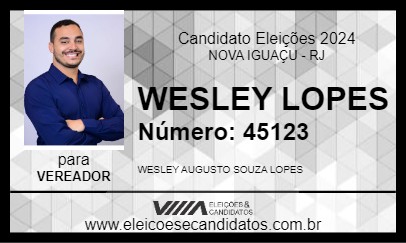 Candidato WESLEY LOPES 2024 - NOVA IGUAÇU - Eleições