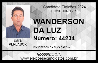 Candidato WANDERSON DA LUZ 2024 - SUMIDOURO - Eleições