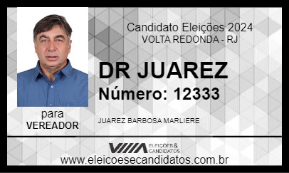 Candidato DR JUAREZ 2024 - VOLTA REDONDA - Eleições