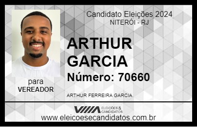 Candidato ARTHUR GARCIA 2024 - NITERÓI - Eleições