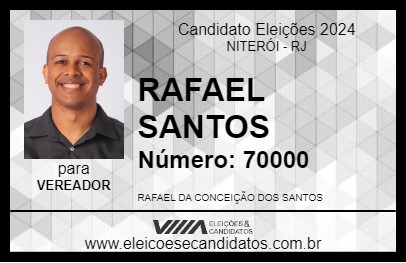 Candidato RAFAEL SANTOS 2024 - NITERÓI - Eleições