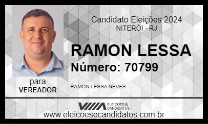 Candidato RAMON LESSA 2024 - NITERÓI - Eleições