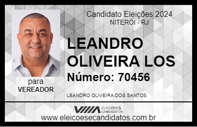 Candidato LEANDRO OLIVEIRA LOS 2024 - NITERÓI - Eleições