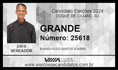 Candidato GRANDE 2024 - DUQUE DE CAXIAS - Eleições