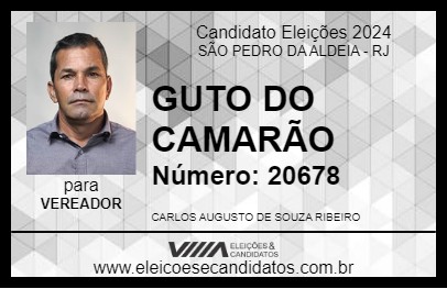 Candidato GUTO DO CAMARÃO 2024 - SÃO PEDRO DA ALDEIA - Eleições