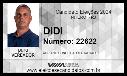 Candidato DIDI 2024 - NITERÓI - Eleições