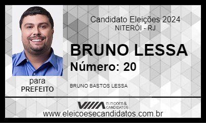 Candidato BRUNO LESSA 2024 - NITERÓI - Eleições