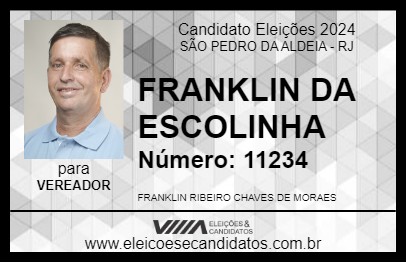 Candidato FRANKLIN DA ESCOLINHA 2024 - SÃO PEDRO DA ALDEIA - Eleições