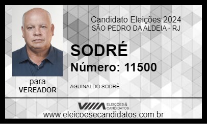 Candidato SODRÉ 2024 - SÃO PEDRO DA ALDEIA - Eleições