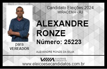 Candidato ALEXANDRE RONZE 2024 - MIRACEMA - Eleições