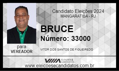 Candidato BRUCE 2024 - MANGARATIBA - Eleições