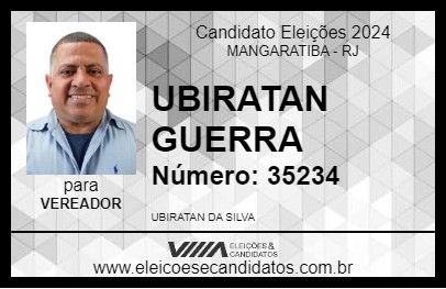 Candidato UBIRATAN GUERRA 2024 - MANGARATIBA - Eleições