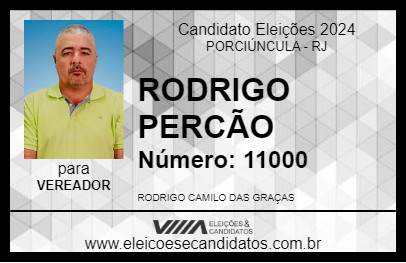 Candidato RODRIGO PERCÃO 2024 - PORCIÚNCULA - Eleições