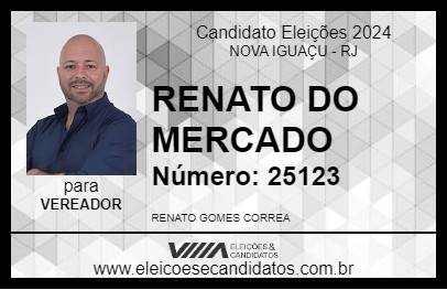 Candidato RENATO DO MERCADO 2024 - NOVA IGUAÇU - Eleições