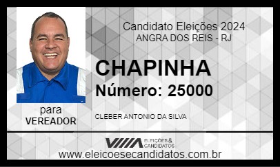 Candidato CHAPINHA 2024 - ANGRA DOS REIS - Eleições