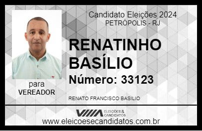 Candidato RENATINHO BASÍLIO 2024 - PETRÓPOLIS - Eleições