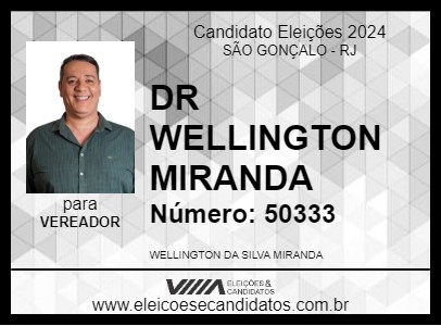 Candidato DR WELLINGTON MIRANDA 2024 - SÃO GONÇALO - Eleições