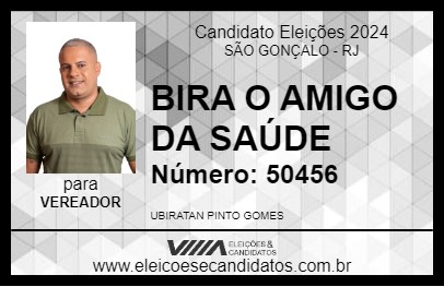 Candidato BIRA O AMIGO DA SAÚDE 2024 - SÃO GONÇALO - Eleições