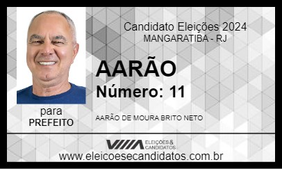 Candidato AARÃO 2024 - MANGARATIBA - Eleições