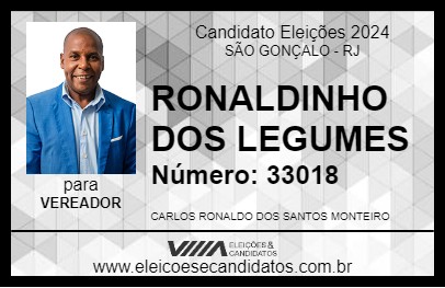 Candidato RONALDINHO DOS LEGUMES 2024 - SÃO GONÇALO - Eleições