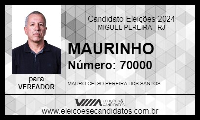 Candidato MAURINHO 2024 - MIGUEL PEREIRA - Eleições