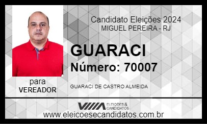 Candidato GUARACI 2024 - MIGUEL PEREIRA - Eleições