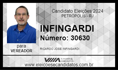 Candidato INFINGARDI 2024 - PETRÓPOLIS - Eleições