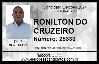 Candidato RONILTON DO CRUZEIRO 2024 - PINHEIRAL - Eleições