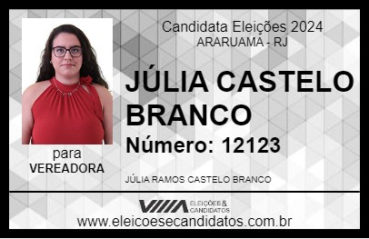 Candidato JÚLIA CASTELO BRANCO 2024 - ARARUAMA - Eleições